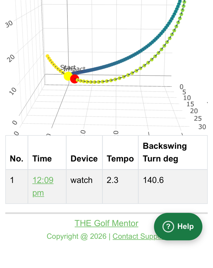 Spoken Feedback, Right on the Range